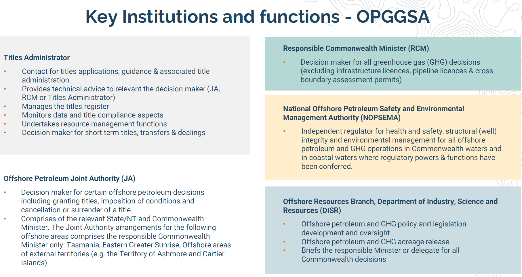 Key institutions and functions
